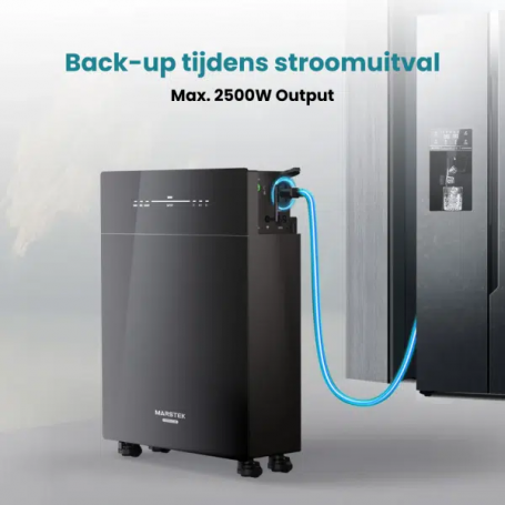 Installatie all-in thuisbatterij  5.12 kWh