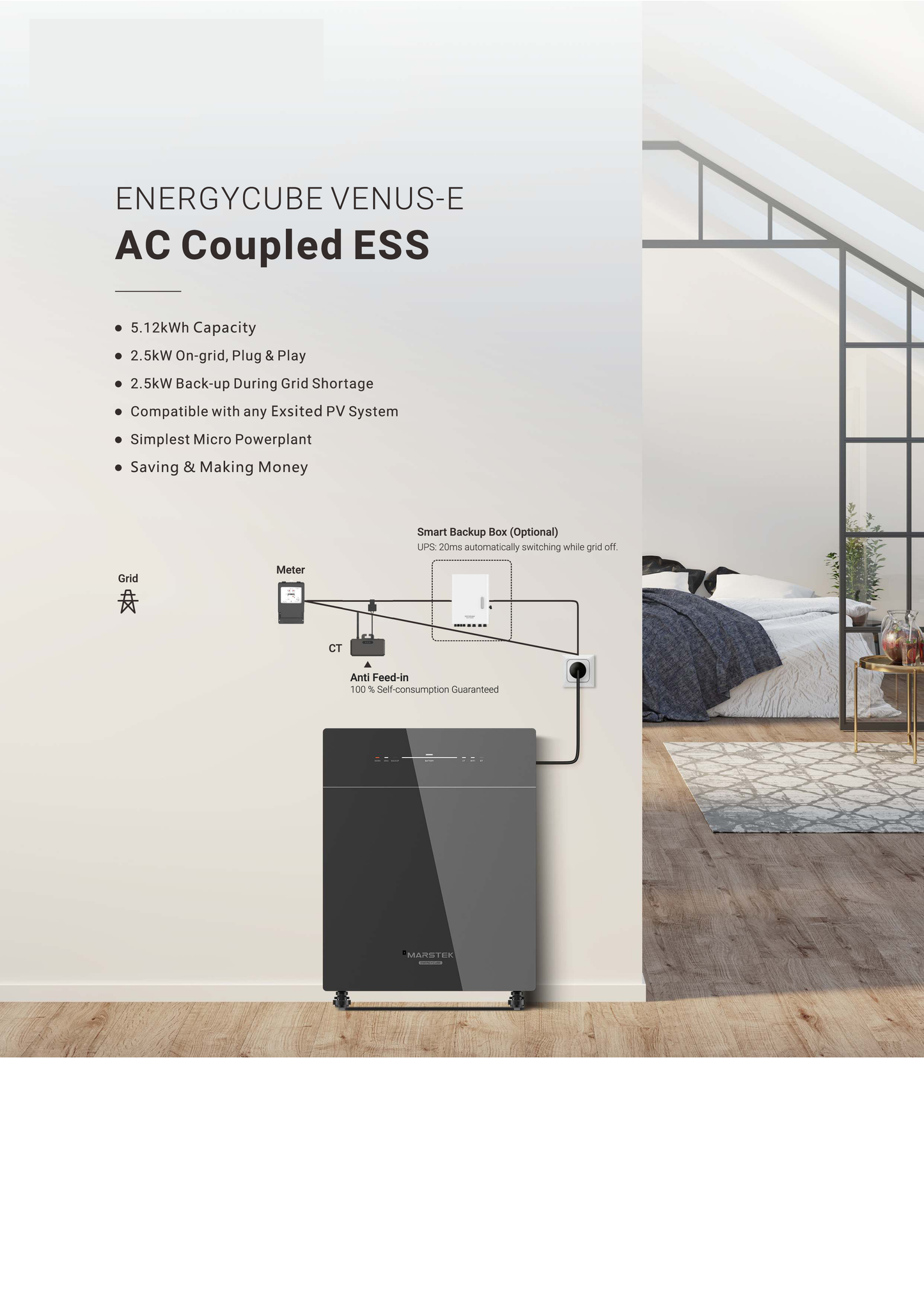 Venus E 5.12 kWh Plug In