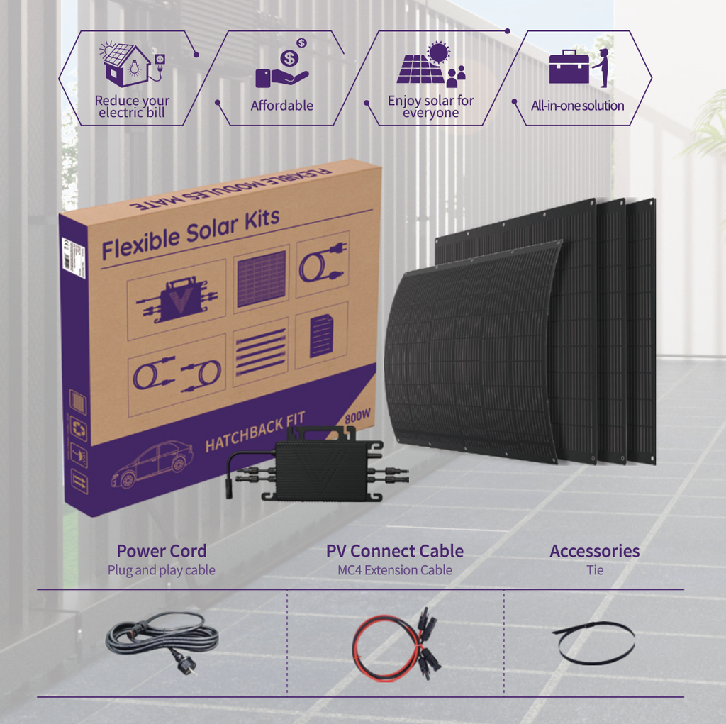 Plug-in Kit 800W WiFi Flex zonnepaneel en omvormer